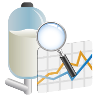 SPP milk analyse